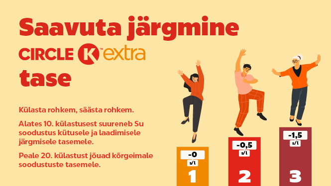 extra